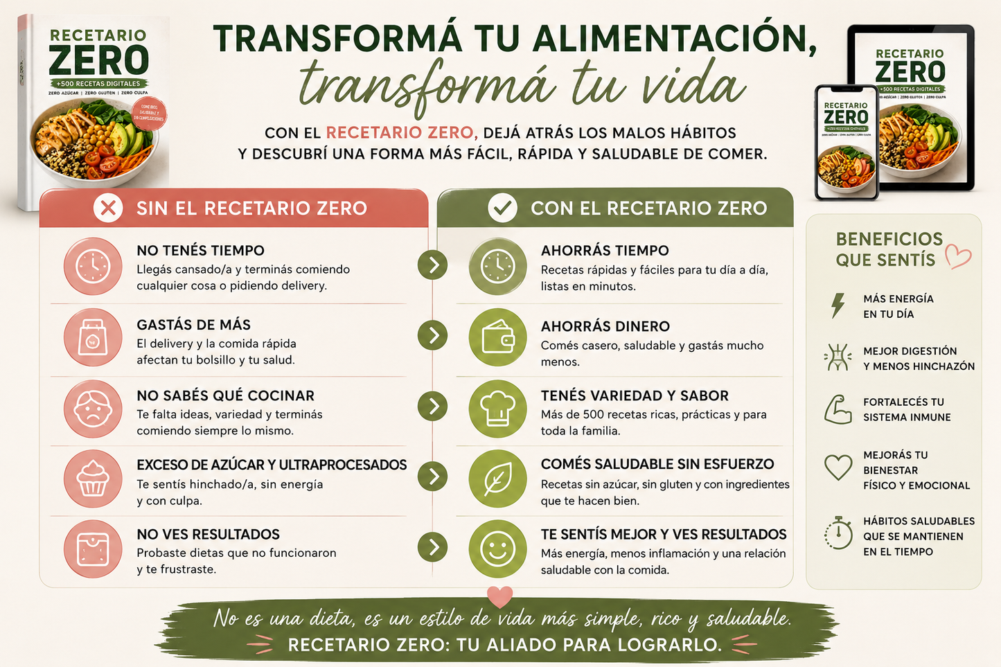 Comé saludable aunque no tengas tiempo